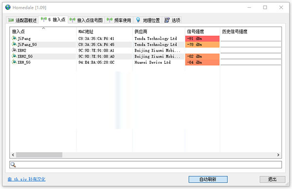 Homedale(无线网络监视器)