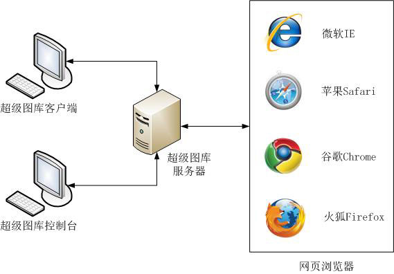 202206072053151104540000