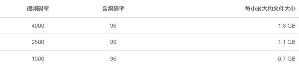 202206081132006593130001 202206081132006593130001