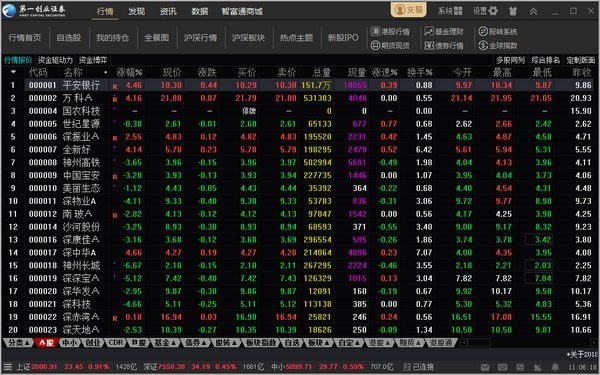 一创智富通电脑版