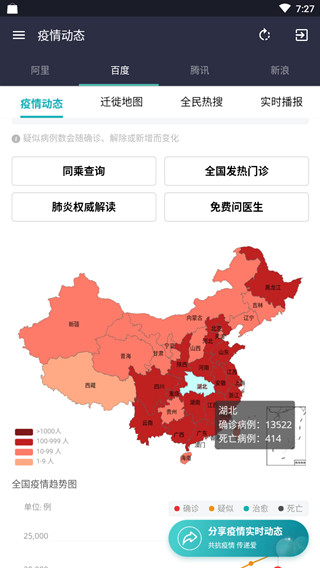 2020疫情动态信息