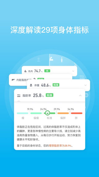 202206090406180335800000 PICOOC体脂秤