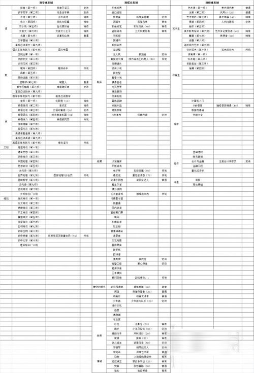 202206090458503616680009