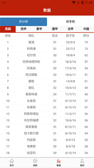 202206090538461012940003