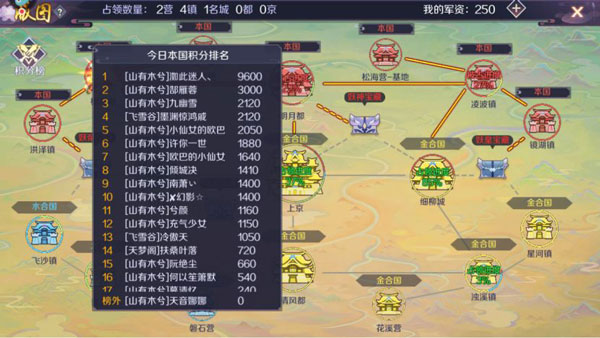 202206090615069868250003 202206090615069868250003