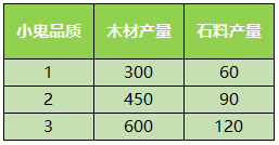 202209251301316012350012