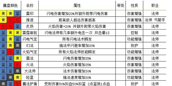 202209251304578757520004 202209251304578757520004