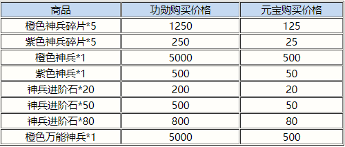 202209251306091332070002 202209251306091332070002